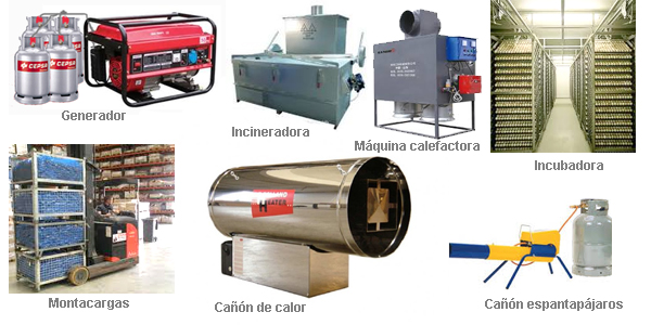 Maquinaria agrícola a gas